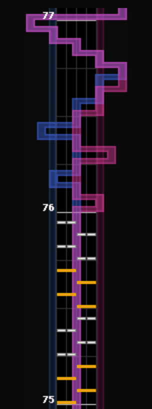 谱面图 8