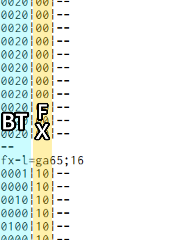 ksh 文件中 BT 和 FX 的位置