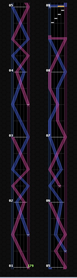 cross the future 逆始动配置图